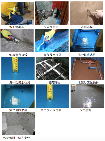 JN江南·体育网页版 卫生间漏水怎么办？箱式卫生间拆除砖维修说明