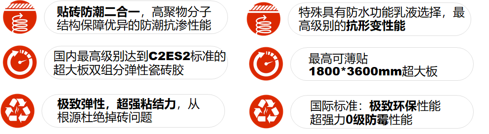 瓷砖胶怎么选？jn江南体育瓷砖胶新品让你告别困扰