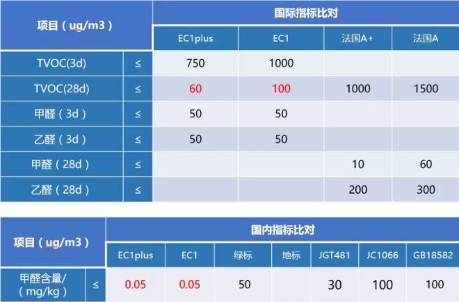 jn江南体育 防水涂料品牌怎么选？认准这些方面选择合格品牌