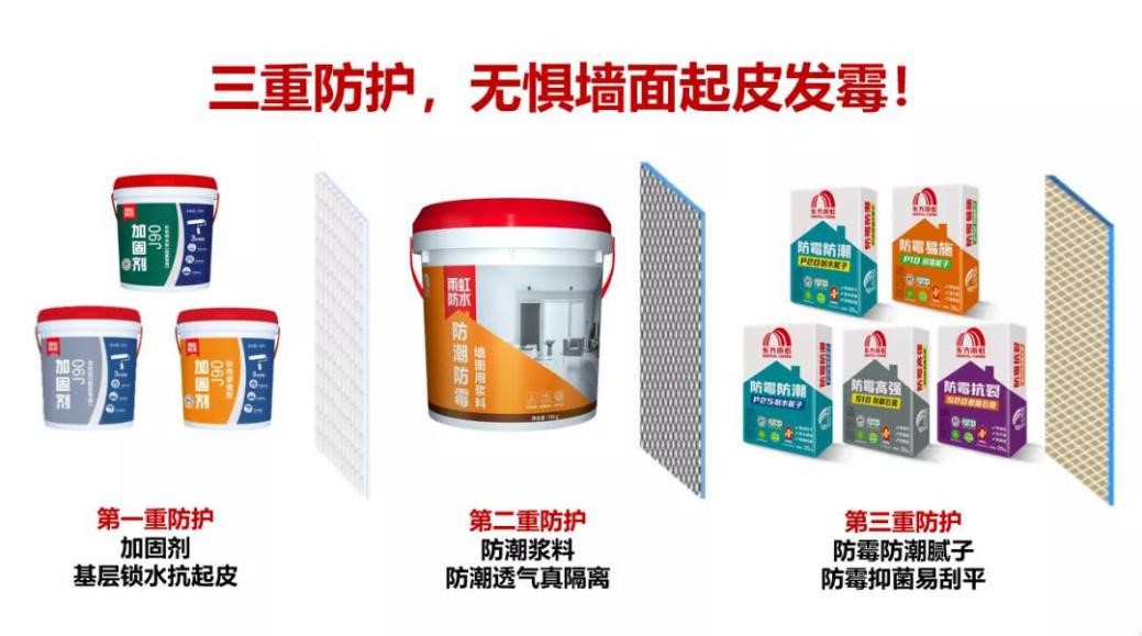 家装防水涂料该如何选？jn江南官方网站帮你支招